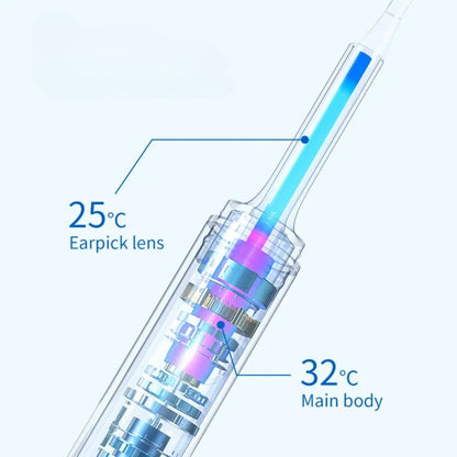 Clairons™️ Visual Ear Cleaner W Camera 6 LED Lights