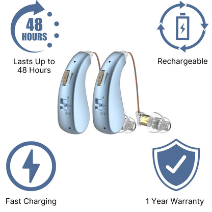 Clairons™️ ClearSound Rechargeable Hearing Aids (Pair Of 2)